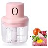 Mini Grinder Food Chopper - Usb Rechargeable