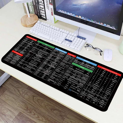 Shortcut Keys Mat / Mouse Pad for Office